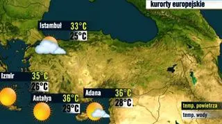 Kurorty tureckie 29.07