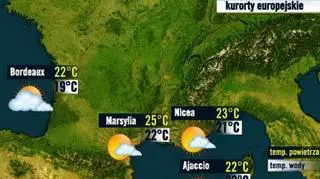 Kurorty właskie 10.10