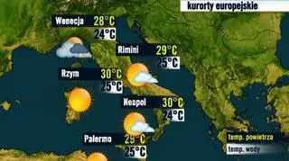 Kurorty włoskie 06.08