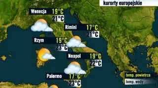 Kurorty włoskie 09.10
