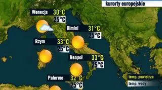 Kurorty włoskie 12.07