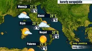 Kurorty włoskie 18.09