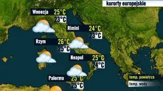 Kurorty włoskie 26.07