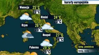 Kurorty włoskie 27.07