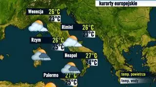 Kurorty włoskie 30.07