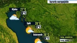 Kuroty chorwackie 30.07
