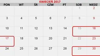 Kwiecień 2017