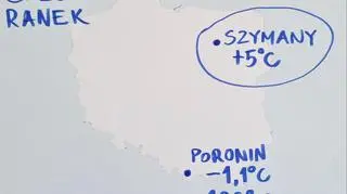 Lipcowy poranny chłód