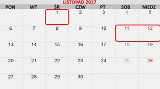 Listopad 2017