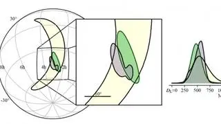 Lokalizacja źródła fali grawitacyjnej zaobserwowanej jako GW170814  (współprace naukowe LIGO i VIRGO)