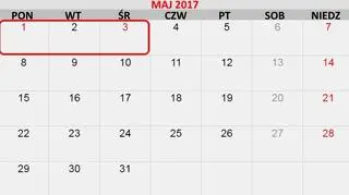 Maj 2017