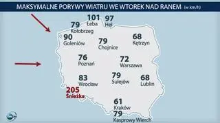Maksymalne porywy wiatru we wtorek nad ranem