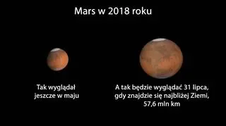 Mars będzie dużo lepiej widoczny niż w ciągu ostatnich 15 lat (NASA)