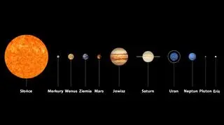 Mars - czwarta planeta od Słońca