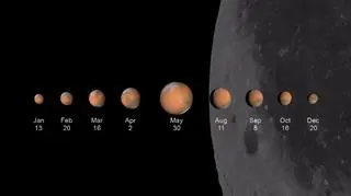 Mars w 2016