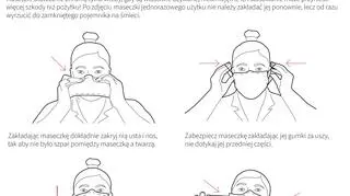 Maseczki chirurgiczne a nowy koronawirus (Maria Samczuk/PAP)