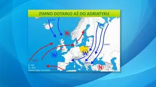 Masy powietrza i ośrodki baryczne nad Europą