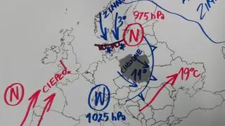 Masy powietrza i ośrodki baryczne nad Europą