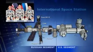 Międzynarodowa Stacja Kosmiczna (NASA)