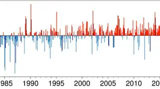 Miesięczne anomalie temperatury powietrza w Europie w latach 1981-2010 (ERA5/Copernicus Climate Change Service/ECMWF)