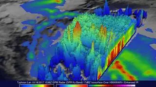 Model opdów podczas tajfunu LAN (NASA/JAXA, Hal Pierce)
