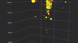 Model przedstawiający trzęsienia ziemi w okolicach wulkanu Bardarbunga