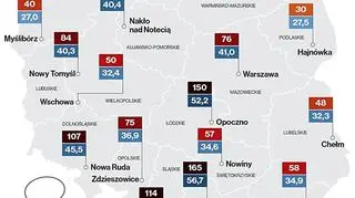 Najbardziej zanieczyszczone miasta w 2017 roku (NIK za GIOŚ)