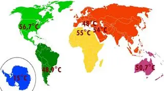 Najwyższa temperatura na kontynentach