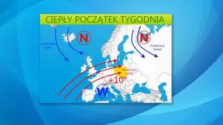 Napłynie do nas ciepłe powietrze z zachodu