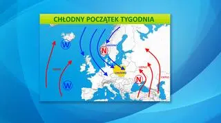 Napływa do nas chłodne powietrze z północy