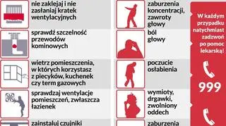 Nie dla czadu (Rządowe Centrum Bezpieczeństwa)