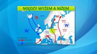 Niże i wyże na mapie Europy 