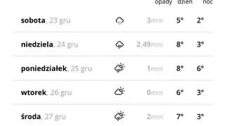 Nowa aplikacja mobilna TVN Meteo