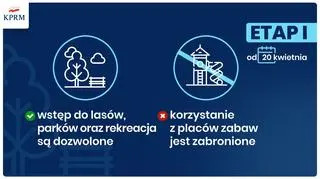 Od 20 kwietnia można wchodzić do lasów