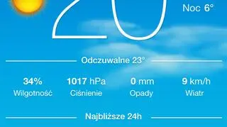 Odświeżona aplikacja mobilna TVN Meteo
