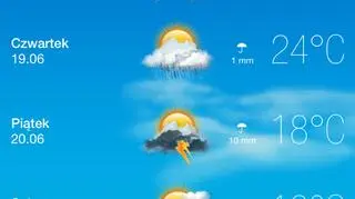 Odświeżona aplikacja mobilna TVN Meteo