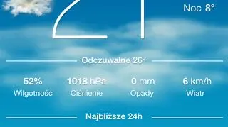 Odświeżona aplikacja mobilna TVN Meteo