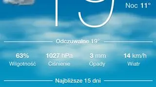 Odświeżona aplikacja mobilna TVN Meteo