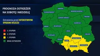 Orientacyjna prognoza zagrożeń na sobotę i niedzielę