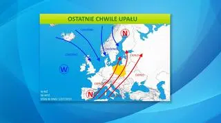 Ostatnie chwile upału
