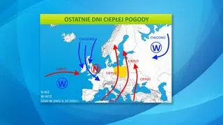 Ostatnie dni ciepłej pogody