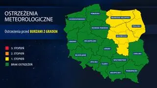 Ostrzeżenia burzowe (IMGW)