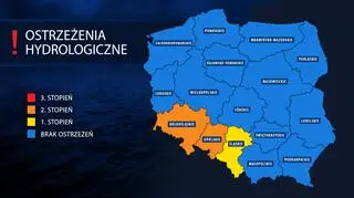 Ostrzeżenia hydrologiczne IMGW