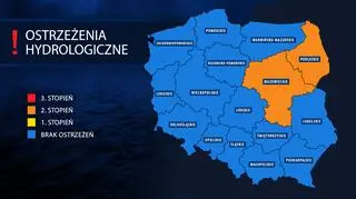 Ostrzeżenia hydrologiczne IMGW