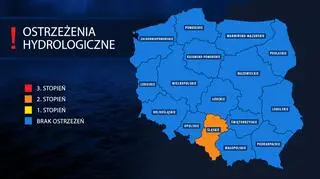 Ostrzeżenia hydrologiczne (IMGW)