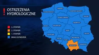 Ostrzeżenia hydrologiczne (IMGW)