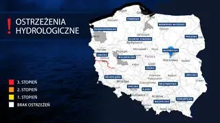 Ostrzeżenia hydrologiczne IMGW