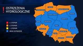Ostrzeżenia hydrologiczne IMGW
