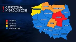 Ostrzeżenia hydrologiczne IMGW