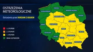 Ostrzeżenia IMGW